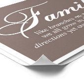 木の祖先に属する家族の枝引用文 ポスター (角)