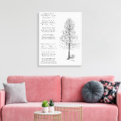 木の芸術と詩のように強い キャンバスプリント (インサイチュ (リビング))