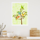 木の鳥 ポスター (キッチン)