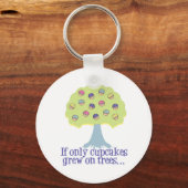 木もしのカップケーキのみ キーホルダー (正面)