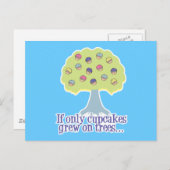 木もしのカップケーキのみ ポストカード (正面/裏面)