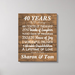 木パーソナライズされたの結婚記念日の節目 キャンバスプリント