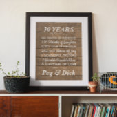 木パーソナライズされたの結婚記念日の節目 ポスター