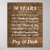 木パーソナライズされたの結婚記念日の節目 ポスター (正面)