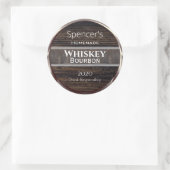 木パーソナライズされた材、金属、革 ラウンドシール (バッグ)