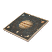 木星中心の天図デザイン タイル (側面)