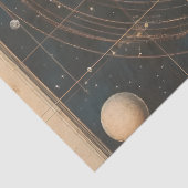 木星中心の天図デザイン 薄葉紙 (詳細)