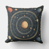 木星中心天図デザイン(3) クッション (正面)