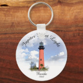 木星入りライト キーホルダー (正面)