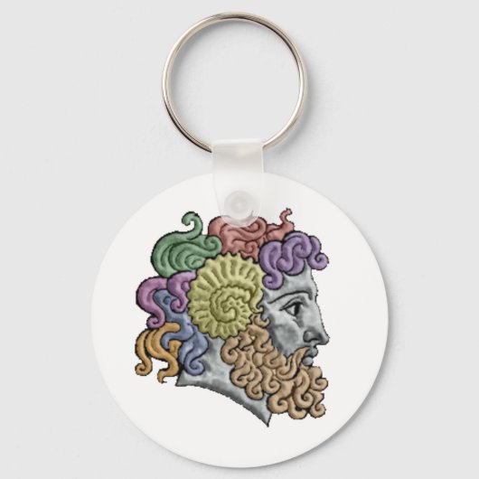 木星頭キーチェーン キーホルダー (正面)