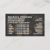 木材ログロゴ、木材/木材/木材ヤード 名刺 (裏面)