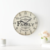 木材記念日素朴ヴィンテージファミリ名カスタム ラージ壁時計 (ホーム)