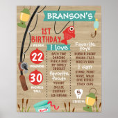 木材魚釣り素朴をテーマにしたマイルストーンのポスター ポスター (正面)