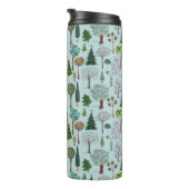 木柄の森林 |サーマルタンブラー タンブラー (回転右)