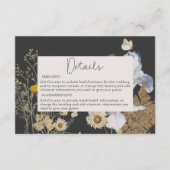 木炭の結婚詳細 エンクロージャーカード (正面)