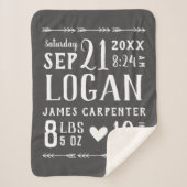 木炭男の赤ちゃん誕生統計キープサケ シェルパブランケット (正面)