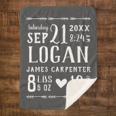 木炭男の赤ちゃん誕生統計キープサケ シェルパブランケット