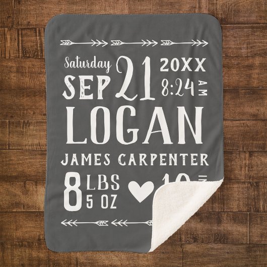 木炭男の赤ちゃん誕生統計キープサケ シェルパブランケット