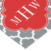 木炭、白モロッコ#5赤3イニシャルモノグラム ショートテーブルランナー (コーナー)