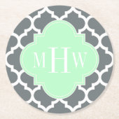 木炭， Whtモロッコ#5ミント3イニシャルモノグラム ラウンドペーパーコースター (正面)
