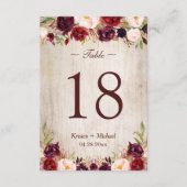 木目素朴ブルゴーニュフローラテーブル番号カード 出欠カード (裏面)