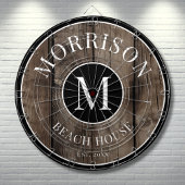 木素朴のファミリ名 ダーツボード