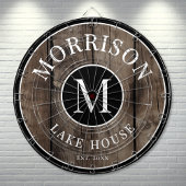 木素朴のファミリ名 ダーツボード