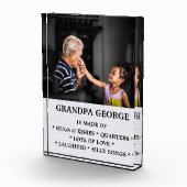 木製のおじいちゃんは何でできているか フォトブロック (右)