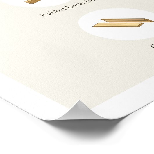 木製伝統的ジョイネリーのポスター ポスター (角)