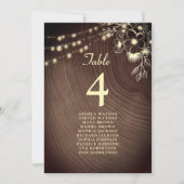 木製素朴およびストリングラ結婚イトの座席表 (正面)