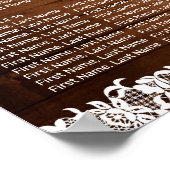 木製素朴とホワイトレースのシーティングチャート20テーブル ポスター (角)