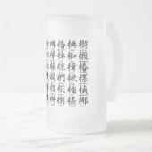 木黒に関する日本のなキャラクター フロストグラスビールジョッキ (正面右)