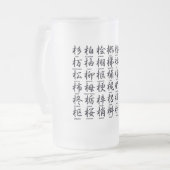 木黒に関する日本のなキャラクター フロストグラスビールジョッキ (正面左)