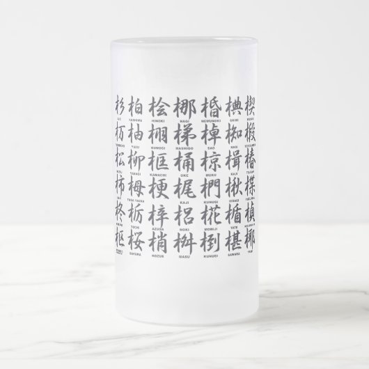 木黒に関する日本のなキャラクター フロストグラスビールジョッキ (中央)