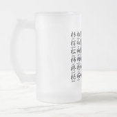 木黒に関する日本のなキャラクター フロストグラスビールジョッキ (左)