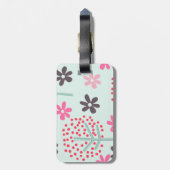 木、花、パンダのクマ ラゲッジタグ (裏面縦)