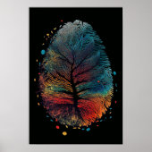 木/鳥の羽/指紋 ポスター (正面)