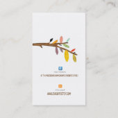 木FACEBOOKおよびETSYのハンドメイドのロゴ 名刺 (裏面)