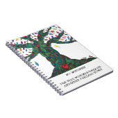 木mendousのノート ノートブック (右側)