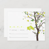 木RSVP -緑の水玉模様の愛鳥 出欠カード (正面/裏面)
