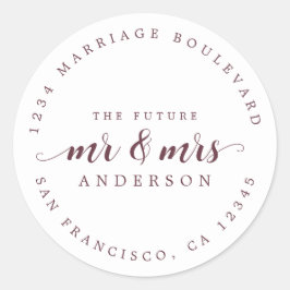 未来のミセス・バーグンディ脚本差出人住所 ラウンドシール