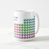 未来派の周期表のマグ コーヒーマグカップ (正面右)