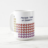 未来派の周期表のマグ コーヒーマグカップ (正面左)