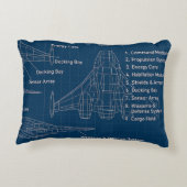 「未来的な宇宙船の青写真アート」 アクセントクッション (裏面)