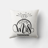 未来MRS -婚約パーソナライズされた枕 クッション (裏面)