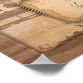 本の作家/ライター/パブリッシャー。ヴィンテージギフト ポスター (角)