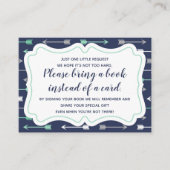 本の挿入物カードを持って来て下さい エンクロージャーカード (正面)