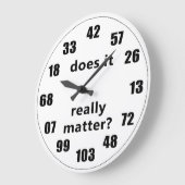 本当に重要なの？ ラージ壁時計 (傾斜)