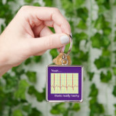 本当に頻度心臓病学のユーモア キーホルダー (手)