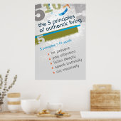 本物の生活の5つの原則 – ポスター (キッチン)